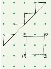 Where to Look From Class 3 Notes Maths