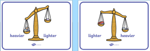 How Heavy How Light Chapter Notes | Mathematics for Class 4: NCERT