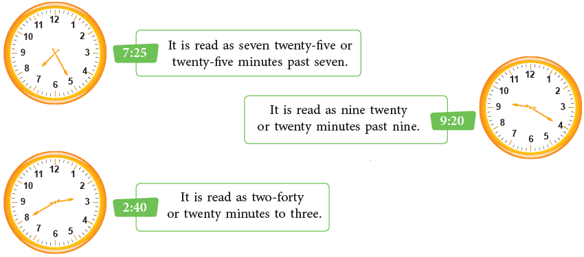 Time and Calendar Class 4 Notes Maths Chapter 12 Free PDF