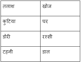 Worksheet Solutions: सबसे अच्छा पेड़ | Hindi for Class 3