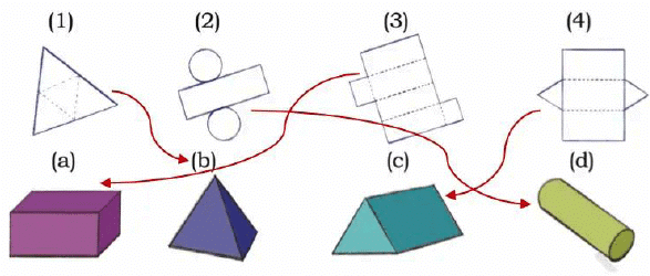 NCERT Solutions for Class 4 Maths Chapter 1 - Shapes Around Us