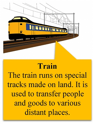 Means of Transport - 2 Class 1 Worksheet EVS