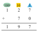 NCERT Solutions for Class 3 Maths - Fun With Give And Take