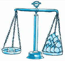 Class 3 Maths - Measurement - CBSE Worksheets