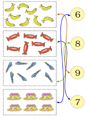 NCERT Solutions for Class 1 Maths Chapter 2 - Numbers from One to Nine