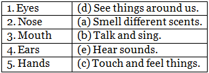 Two Little Hands - 1 Class 1 Worksheet English Mridang