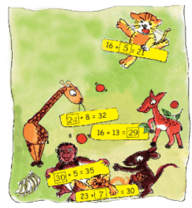 NCERT Solutions for Class 2 Maths Chapter 10 - Add our Points