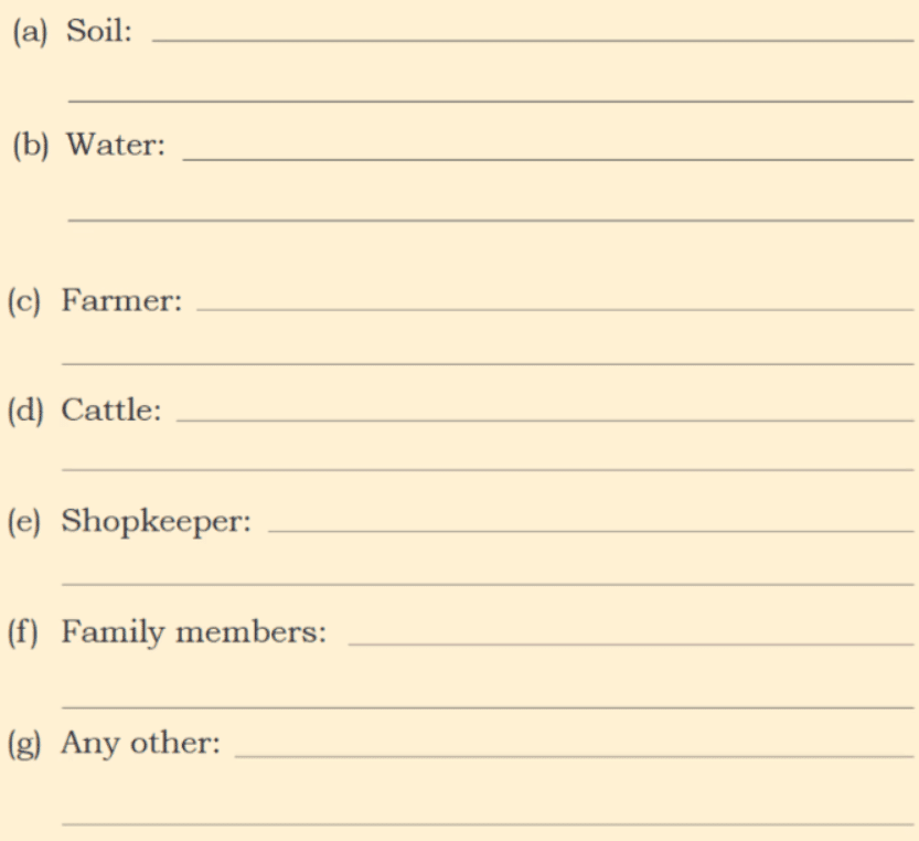 NCERT Solutions for Class 4 EVS Chapter 6 - Happy and Healthy Living