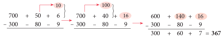 Subtraction Class 2 Notes Maths