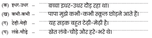 NCERT Solutions for Class 4 Hindi Chapter 5 - आसमान गिरा