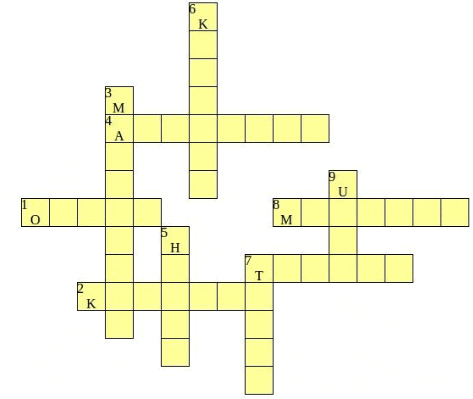 NCERT Solutions for Class 4 English - The Scholar`s Mother Tongue