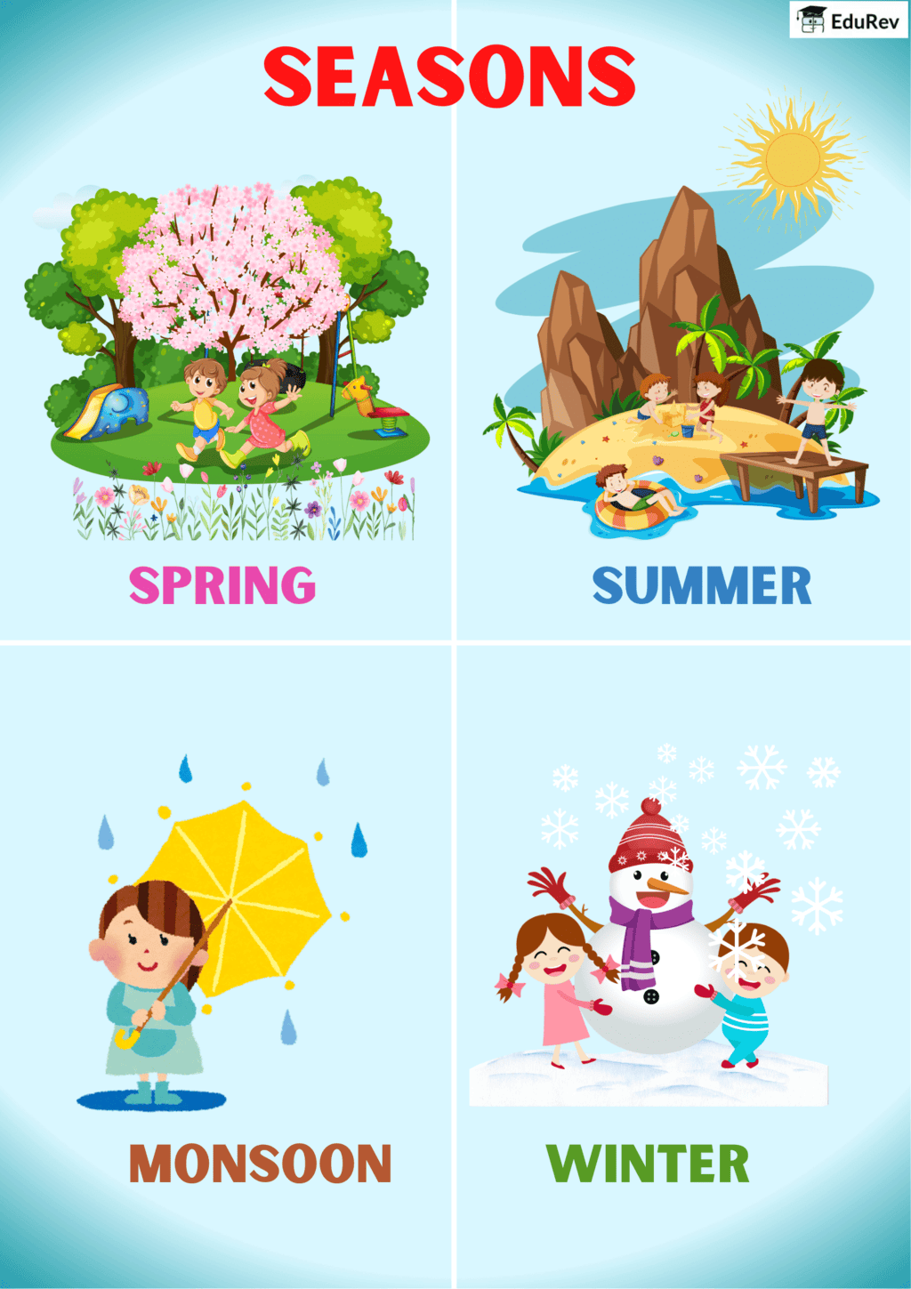 Infographics: The Four Seasons - English for Class 1 (Mridang) PDF Download