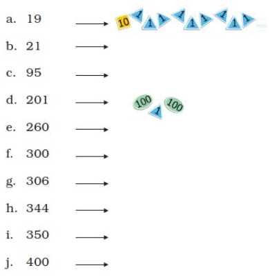 NCERT Solutions for Class 3 Maths - Fun With Numbers