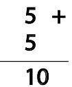 How Many? (Addition and Subtraction of Single Digit Numbers) - 2 Class 1 Worksheet Maths