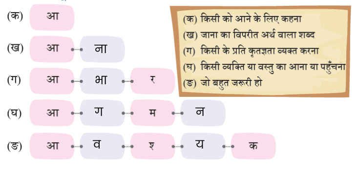 NCERT Solutions for Class 4 Hindi Chapter 12 - शतरंज में मात