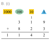 NCERT Solutions for Class 3 Maths - Give And Take