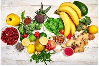 Food: Our Basic Need - 2 Class 6 Worksheet Science