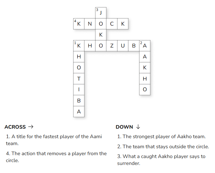 Class 4 English Worksheet Solutions Chapter 9 Hekko
