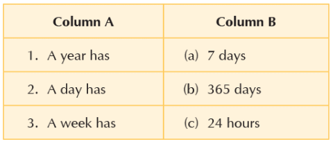 Class 2 Time - CBSE Worksheets- 1