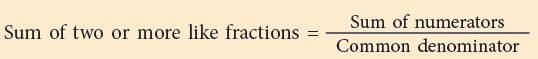 Fractions Class 4 Notes Maths