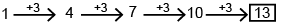 Science Olympiad Previous Year Paper - 3 | Science Olympiad for Class 2