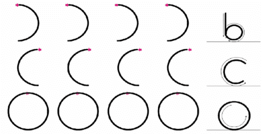 NCERT Solutions for Class 1 English Marigold Unit 1 - A Happy Child