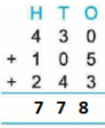 Class 3 Maths - Addition - CBSE Worksheets Solutions