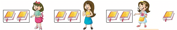 Multiplication and Division | Mathematics for Class 2 (Joyful-Mathematics)