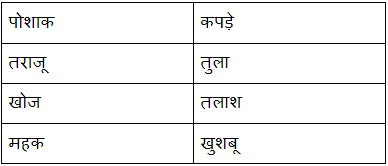 Worksheet Solutions: बंदर बाँट | Hindi for Class 3