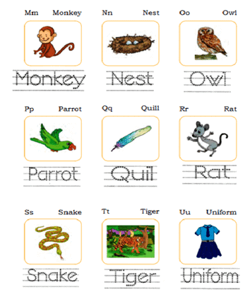 The Cap-seller and the Monkeys NCERT Solutions | English for Class 1 (Mridang)