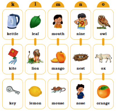 Greetings NCERT Solutions | English for Class 1 (Mridang)