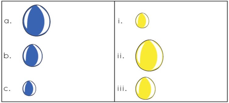 Worksheet Solutions: Patterns | Aptitude Reasoning - Class 2