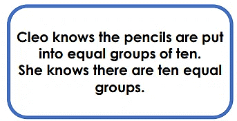 Worksheet Solutions: Grouping | Aptitude Reasoning - Class 2