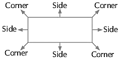 Types of 2-D Shapes | Mathematics for Class 2 (Joyful-Mathematics)