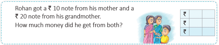 Money - 1 Class 1 Worksheet Maths Chapter 12