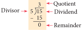 Division Class 3 Notes Maths