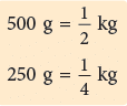 Measurement Class 4 Notes Maths