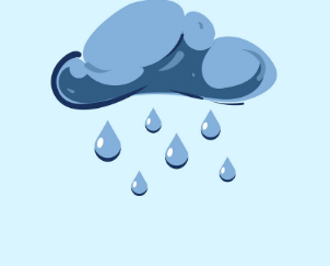 Sky Above Us - 2 Class 1 Worksheet Science