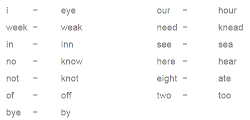 NCERT Solutions for Class 3 English Unit 1 - The Ship of the Desert