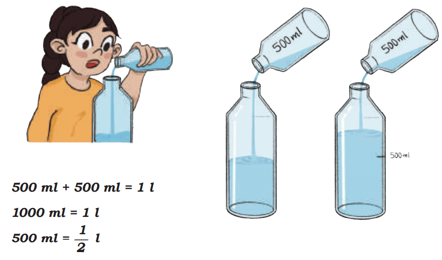NCERT Solutions for Class 4 Maths Chapter 8 - Weigh It, Pour It