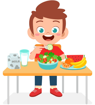 Eat Healthy Food - 2 Class 2 Worksheet Science