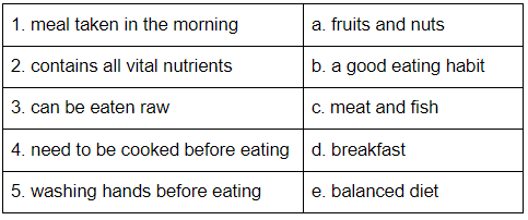 Food We Eat - 1 Class 2 Worksheet EVS