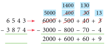 Addition and Subtraction Class 4 Notes Maths