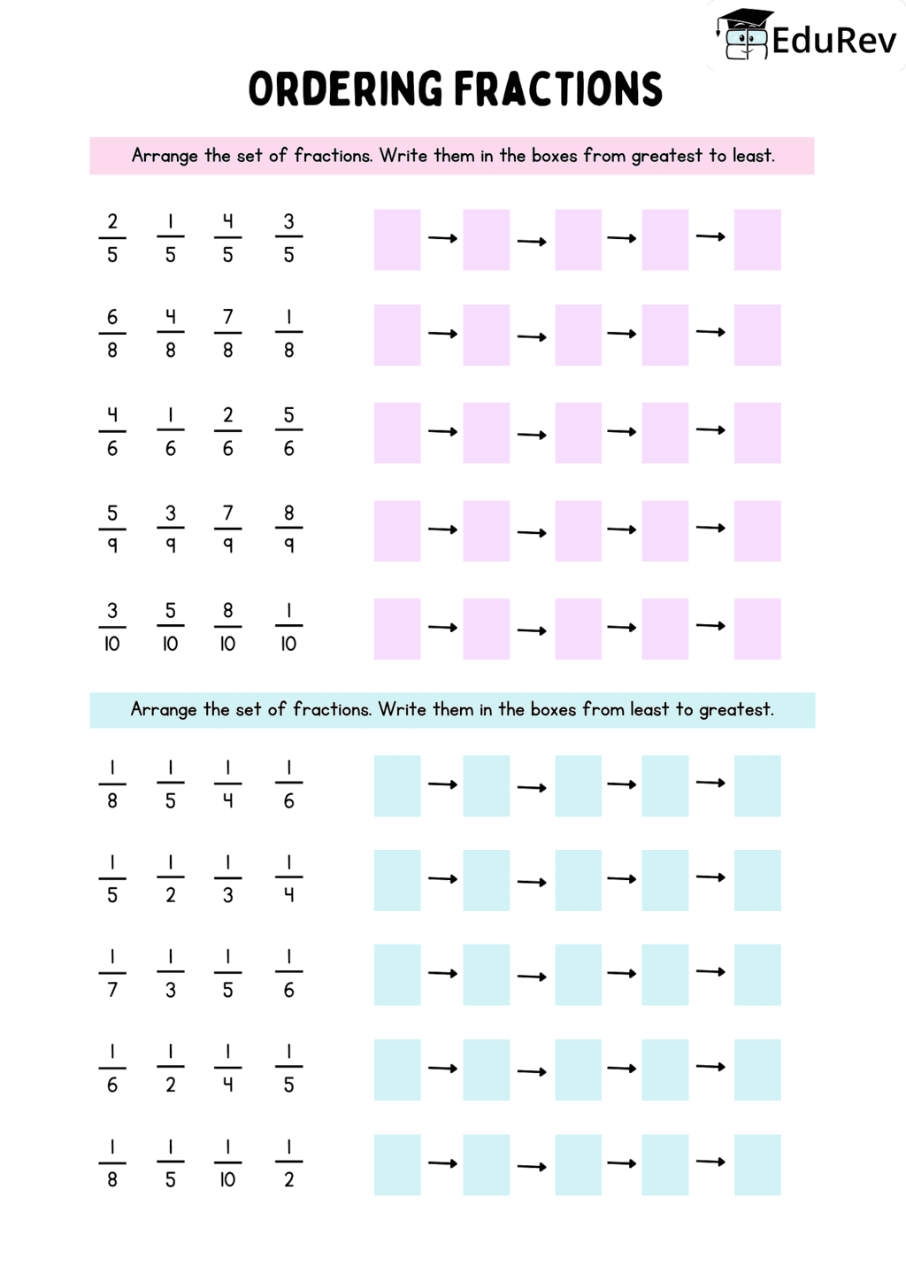 Visual Worksheets - Arrange Fraction in correct order | Mathematics for Class 4