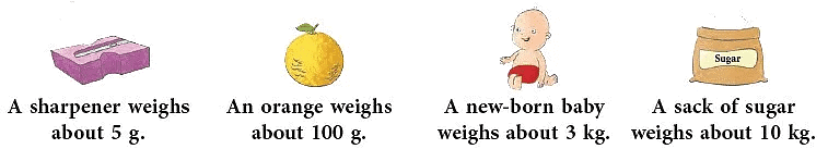 Measurement of Length and Mass | Mathematics for Class 2 (Joyful-Mathematics)