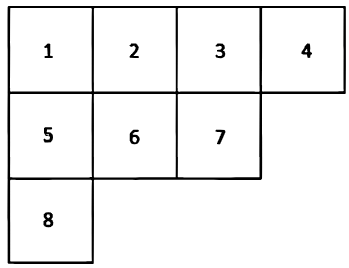 Class 4 Maths Chapter 9 Practice Question Answers - Perimeter and Area