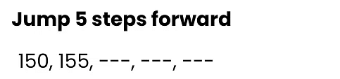 Chapter Fun with Numbers Class 3 Notes Maths