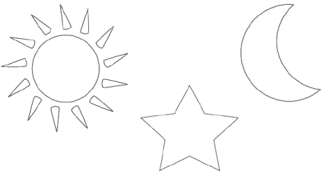 Sky Above Us Class 1 Notes Science