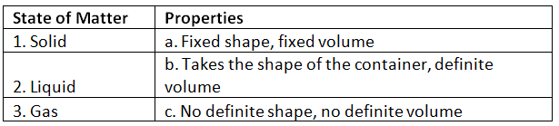 Solids, Liquids and Gases - 2 Class 4 Worksheet Science