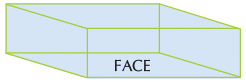 Shapes and Patterns Class 2 Notes Maths
